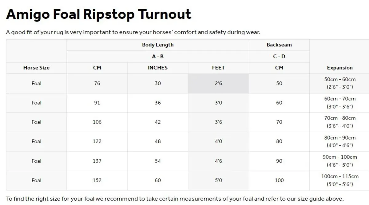 Amigo Følldekken 900D Ripstop- 200g