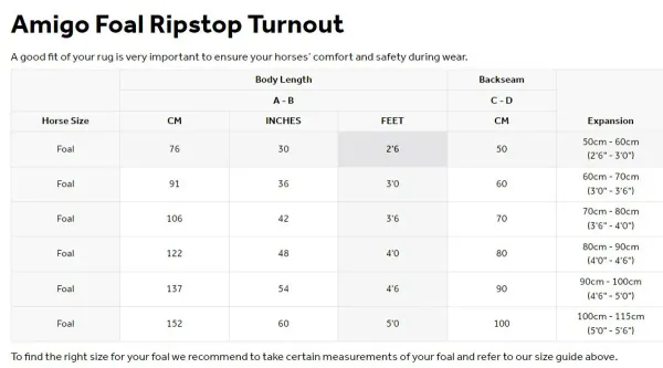 Hovedbilde Amigo Følldekken 900D Ripstop- 200g