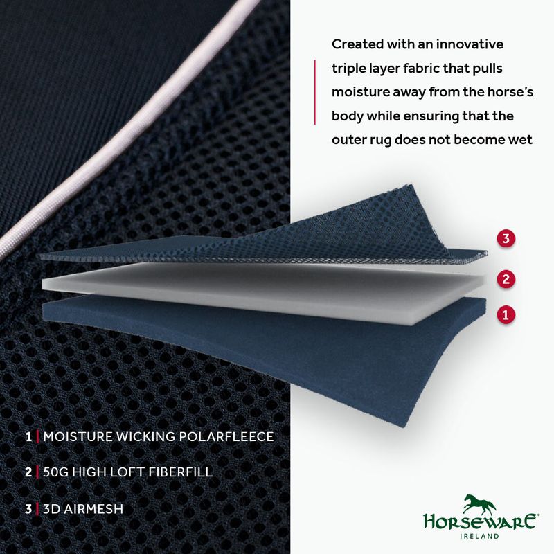 Horseware Dry Liner  - Navy/Silver
