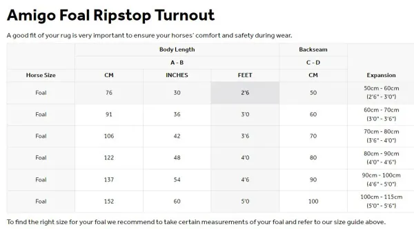 Hovedbilde Amigo Følldekken - 200gr