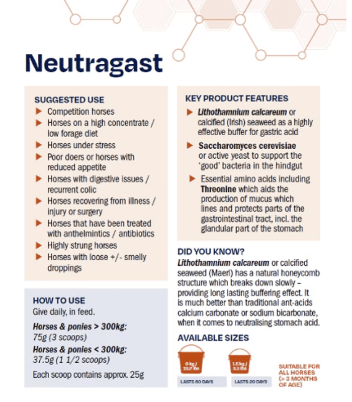 Plusvital Neutragast 1.5kg 