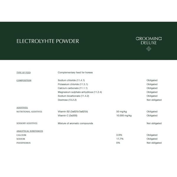 Hovedbilde Grooming Deluxe Electrolytes Powder 1,5kg