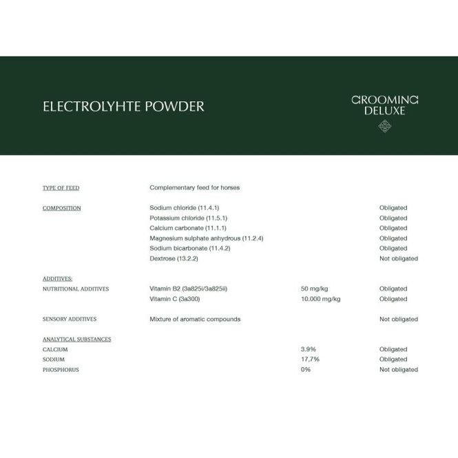 Hovedbilde Grooming Deluxe Electrolytes Powder 1,5kg