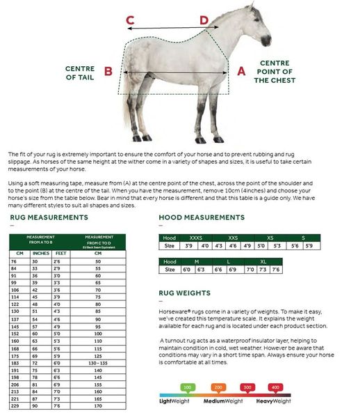 Hovedbilde Amigo Ripstop 900D Plus Ponni 100g - Witney Navy